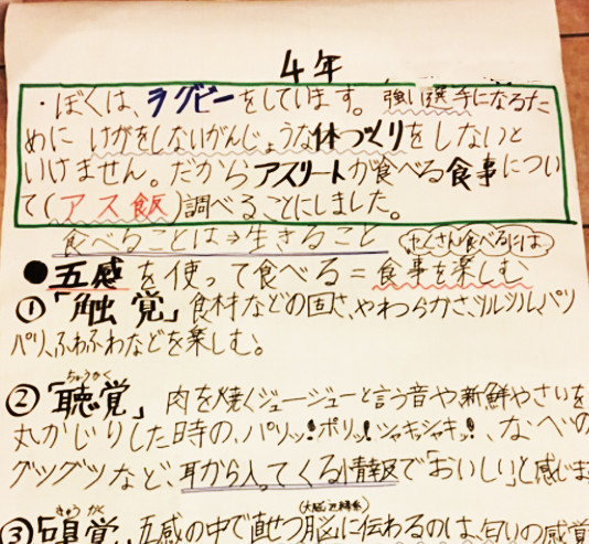 アス飯栄養講習が自由研究に 山瀬理恵子のアス飯 日記 クックパッドブログ