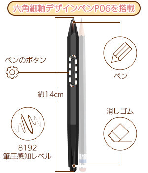 Xp Pen Artist 12 液晶タブレット 液タブ おすすめ 19 液タブ クックパッドブログ
