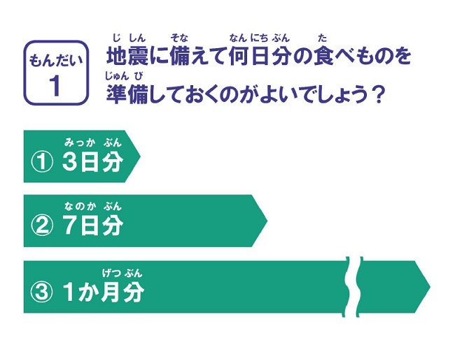 クイズに挑戦 災害時の食べもの どうするクイズ 所要時間 15分 今すぐ家庭でできる防災 彩りいっぱい 埼玉ごはんだより クックパッドブログ