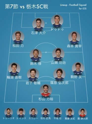 岩下敬輔選手 山瀬理恵子のアス飯 日記 クックパッドブログ