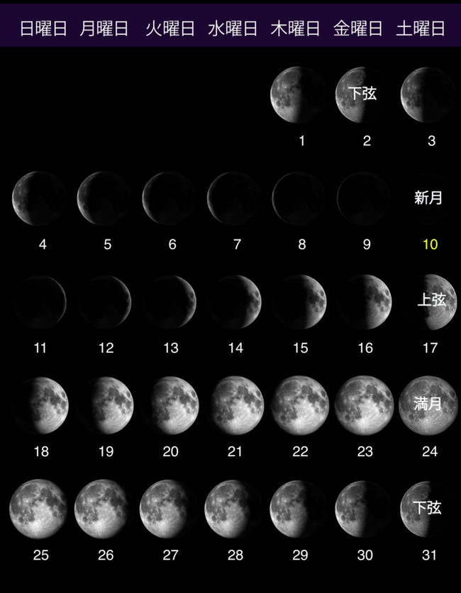 7月10日10 17 蟹座新月 山瀬理恵子のアス飯 日記 クックパッドブログ