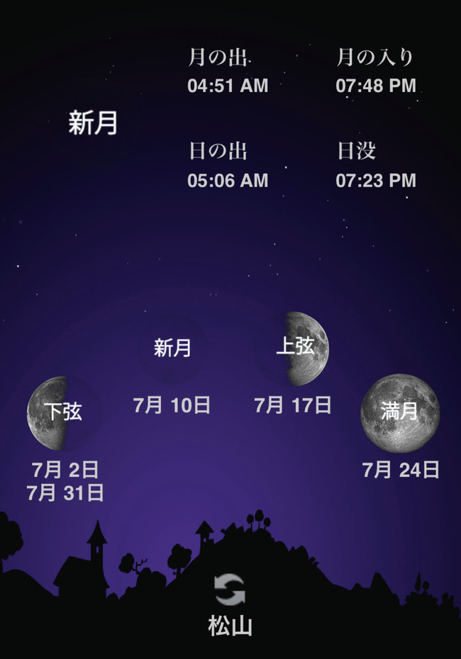 7月10日10 17 蟹座新月 山瀬理恵子のアス飯 日記 クックパッドブログ