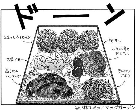 高きびハンバーグ 高きびキーマカレー レシピ 映画 にがくてあまい のごはん日記 クックパッドブログ