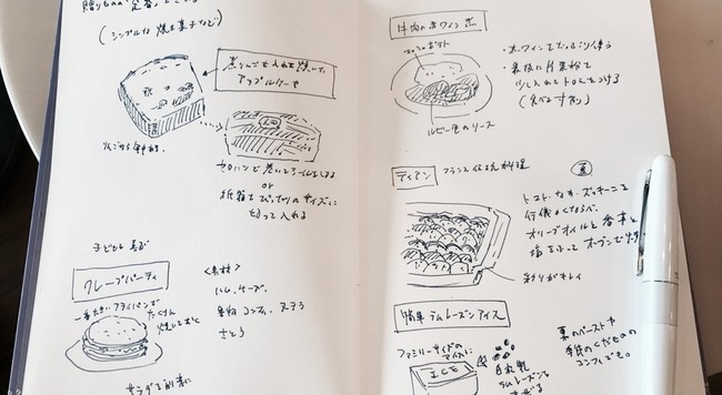 手書きレシピ の保存 整理方法について 白いエプロンのクマのごはん日記 クックパッドブログ
