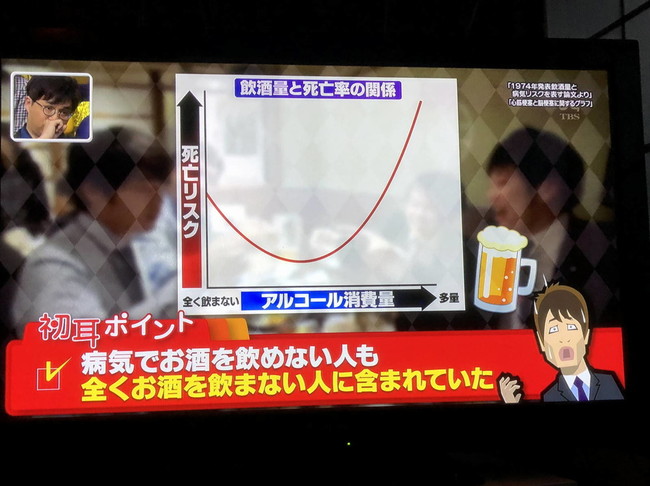 晩酌男の 約4ヶ月ぶりの休肝日 Hatchanの 料理は趣味か嗜みか クックパッドブログ