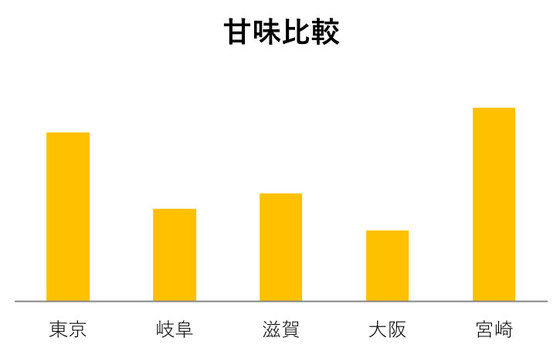 F670c6edf54b96ce0c6b03d87ac0e125