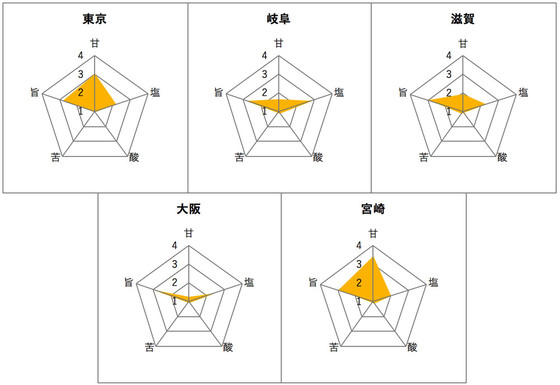 Bed84646faa0cc9bac0b6b5a402a8c4c
