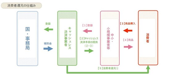 53b8277899aa79658004d53eea1c05e5