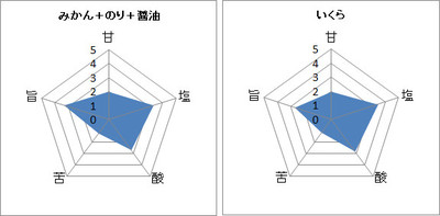 E6f5615fc3dd70a3563129a5d5a6b9ef