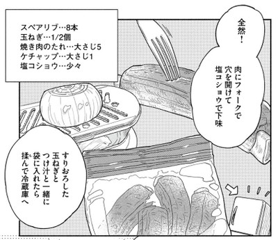 クックパッドニュース かんたんで おいしい 人気料理漫画 焼いてるふたり のbbqスペアリブ 毎日新聞 クックパッドニュース かんたんで おいしい 人気料理漫画 焼いてるふたり のbbqスペアリブ 毎日新聞