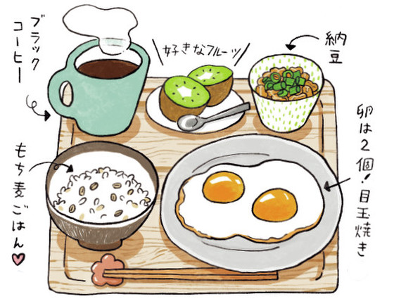 予約の取れないトレーナー伝授 筋トレなし 1日3食しっかり食べてやせる 神やせ7日間ダイエット クックパッドニュース