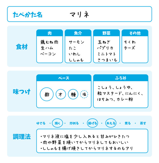 758d5573dbae31baeb8b680ec50fcfc6