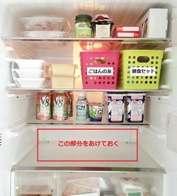 料理はもちろん 冷蔵庫収納術や買物術などやりくり上手アイデアも必見 浅田好未さん クックパッドニュース