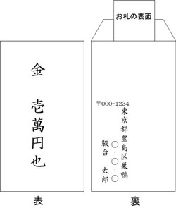 知らないと恥ずかしい お葬式の お香典袋の書き方 クックパッドニュース