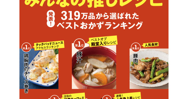 今人気 話題のおかずがわかる クックパッド総決算 みんなの推しレシピ 発売 クックパッド 簡単おいしいみんなのレシピが341万品
