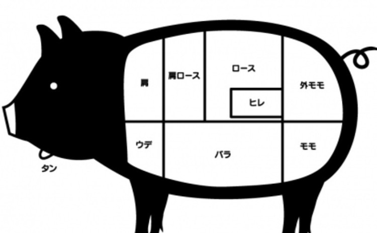 <みんな大好き!便利な塩豚>1本作ってお持ち帰り❌塩豚で作る肉汁溢れるミートパイ