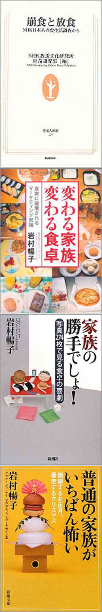 食卓の実態 Shiratoriのごはん日記