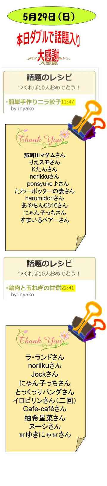 実るほど頭 こうべ を垂れる稲穂かな Inyakoのごはん日記
