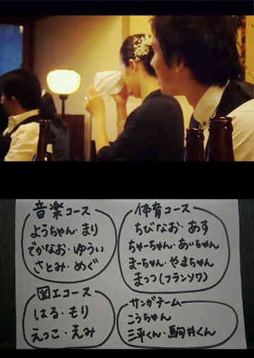 ビッグサプライズ ５ 山瀬理恵子のごはん日記