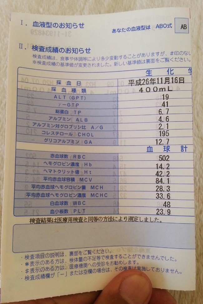 献血すると 坊やだからさ シャア専用料理長ブログ クックパッドブログ