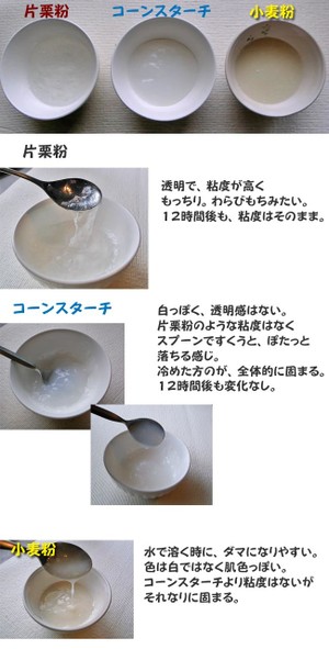 片栗粉 コーンスターチ トロミの実験 Mojのごはん日記