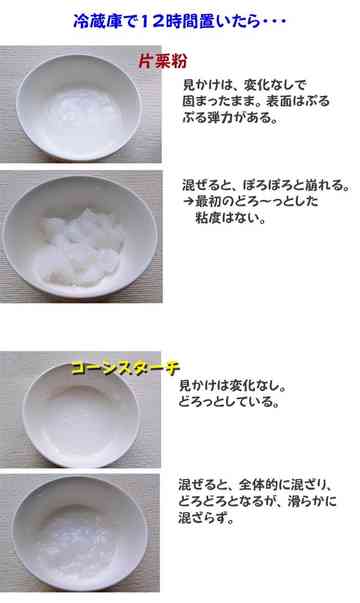 トロミの実験 冷蔵庫で冷やしてみた Mojのごはん日記