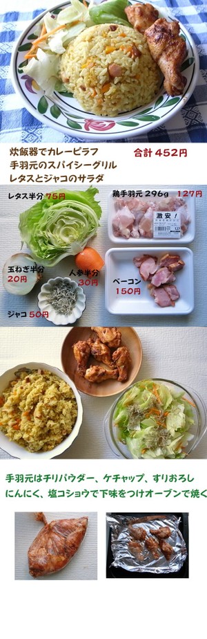 鶏の手羽先 手羽中 手羽元 違いは Mojのごはん日記