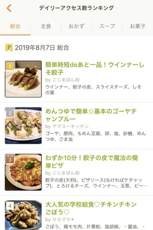 総合1位 3位ダブルゲットde動画公開 こじまぽん助のごはん日記