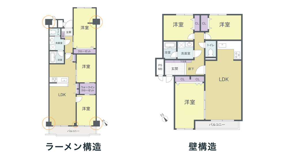 リノベーションの自由度に影 たのしいキッチンmag By Cookpad 理想を叶えるキッチンと住宅 リノベーションのウェブマガジン