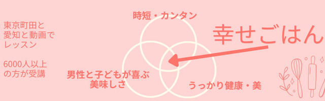 幸せごはんあっちゃんのキッチン クックパッド 簡単おいしいみんなのレシピが359万品