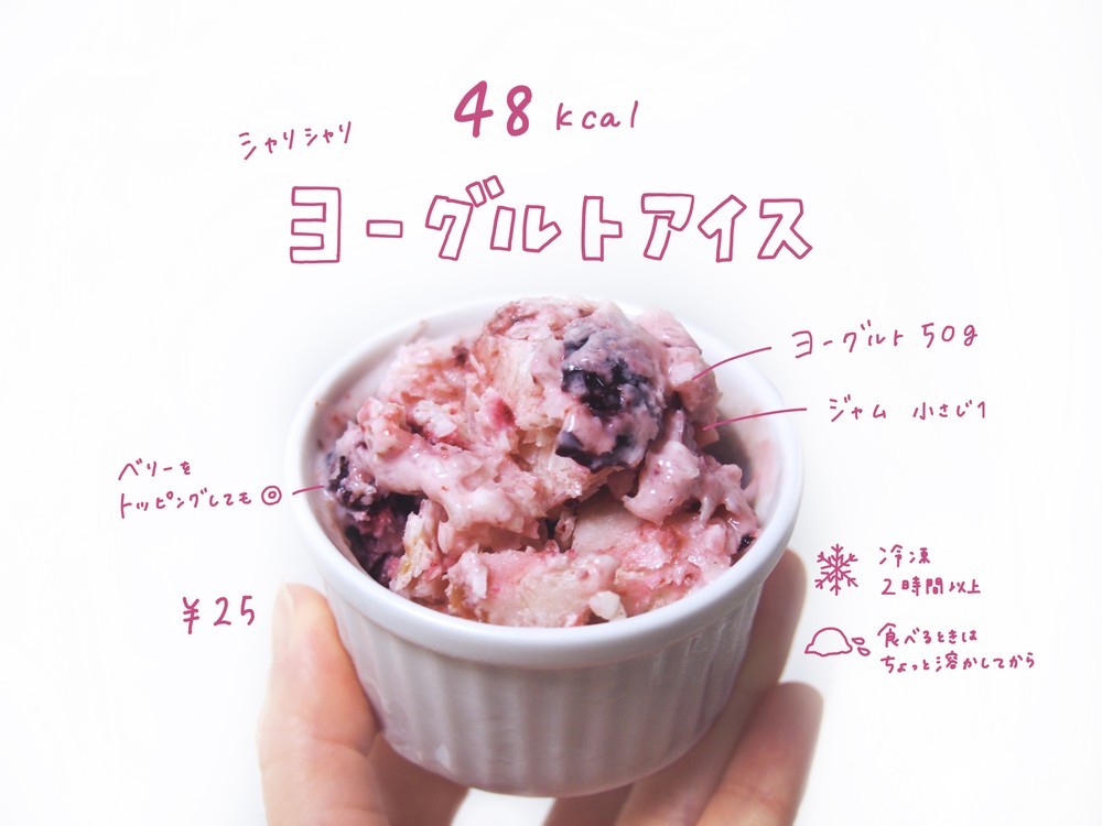 材料2つで完成!ひとり分のアイスとケーキでおうち時間を楽しもう【ちいさなキッチンで作るおえかきレシピ Vol.2】