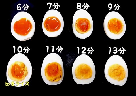 一生使える レストランシェフが作った ゆで卵の時間表 が超絶便利 クックパッドニュース