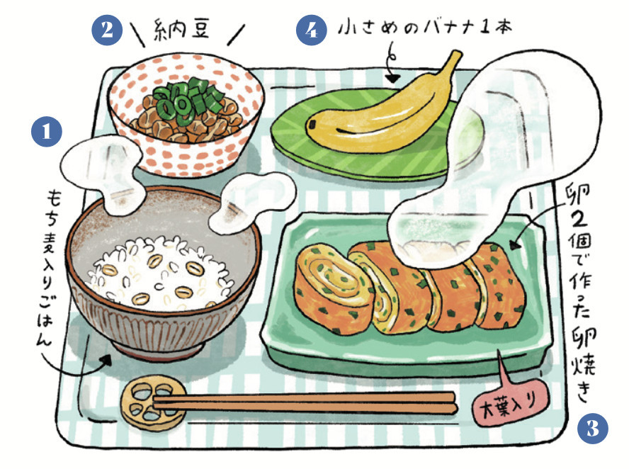 予約の取れないトレーナー伝授！運動なし・1日3食＆糖質OKで