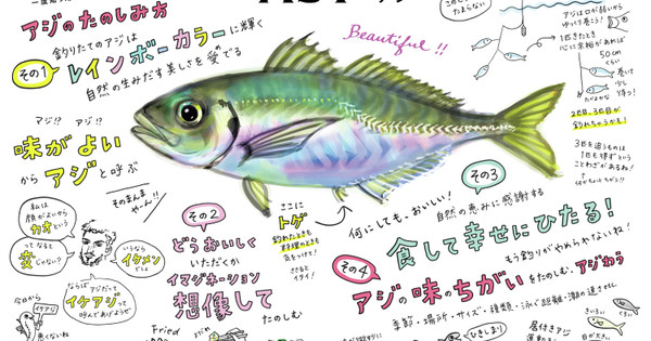 今が旬 釣りたては美しきレインボーカラー 情熱の釣り人が語る アジの魅力 クックパッドニュース