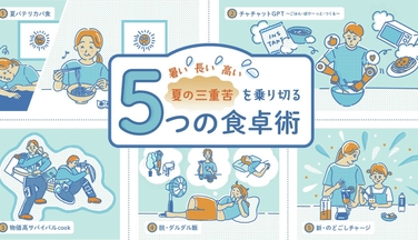 今年の夏は「暑い・長い・高い」の三重苦!?猛暑×物価高を乗り切るための「5つの食卓術」とは？ | クックパッドニュース