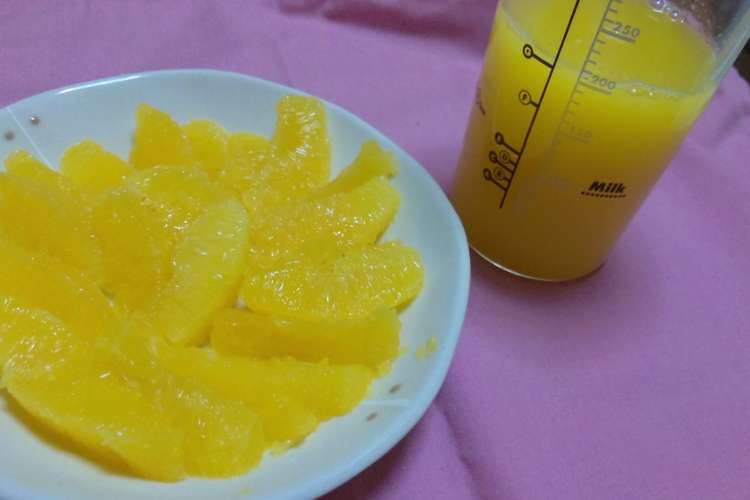 無駄なし 私のオレンジの絞り方 切り方 レシピ 作り方 By エムたん クックパッド 簡単おいしいみんなのレシピが376万品