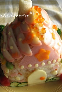 お菓子じゃないよ～♫✿お寿司の家✿