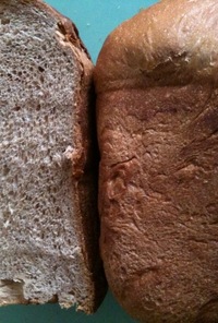 HB ミントチョコのパン（米粉配合）