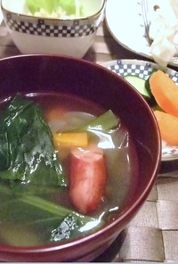 ウインナーと小松菜のコンソメスープ