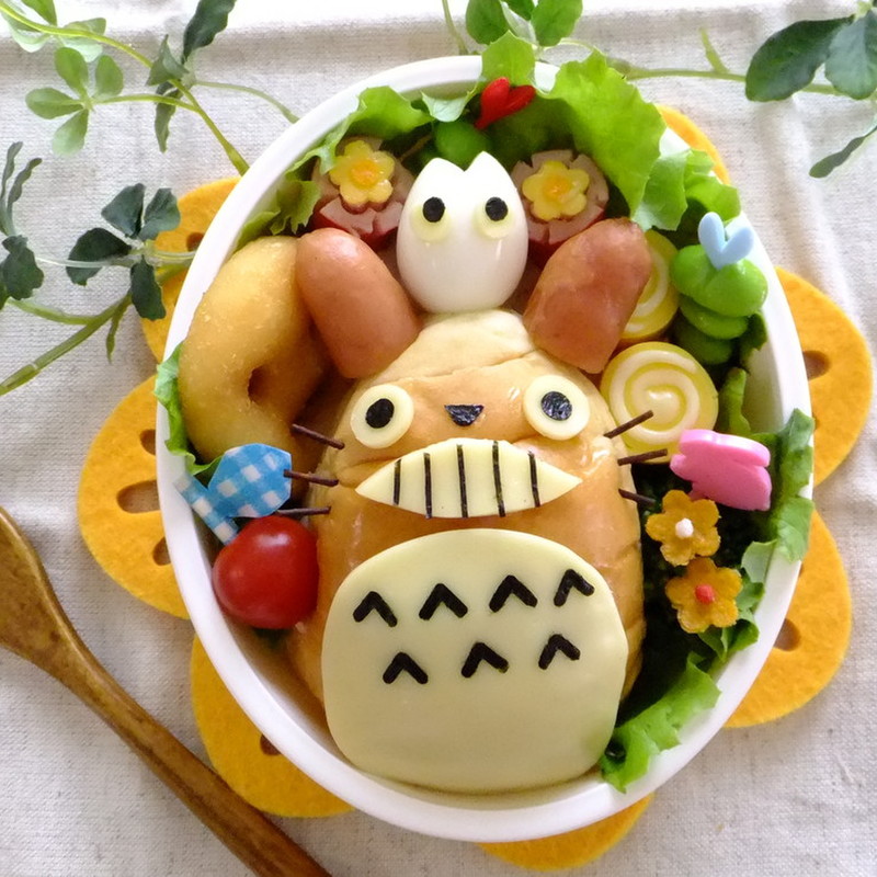 初心者 キャラ 弁: キャラ弁 簡単 かわいい – NFERC