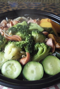 タジン鍋で簡単蒸し野菜
