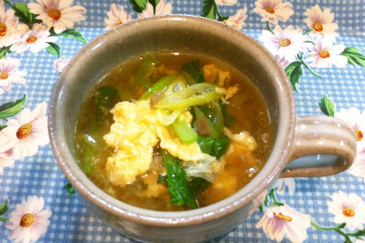 小松菜とねぎ卵の中華スープ レシピ 作り方 By きぐちゃんち クックパッド
