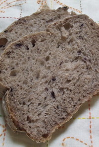 ブルーベリーde食パン　ＨＢ