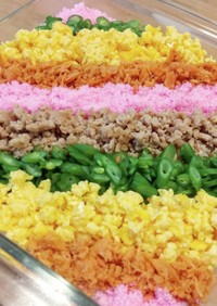  彩り寿司 ひな祭り初節句お祝いお弁当 