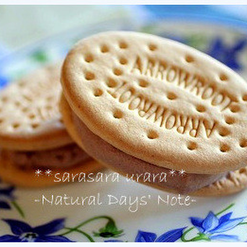 みんなが作ってる 残った生クリーム お菓子のレシピ クックパッド 簡単おいしいみんなのレシピが360万品