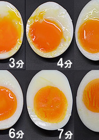 簡単半熟卵の作り方・固さは好みで3～8分