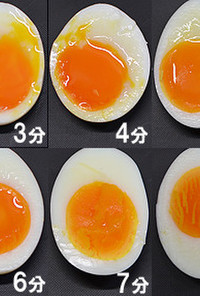 簡単半熟卵の作り方・固さは好みで3～8分