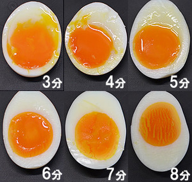 簡単半熟卵の作り方・固さは好みで3～8分の写真