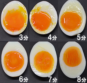 簡単半熟卵の作り方・固さは好みで3～8分の画像