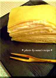 みんなが作ってる クレープ ホットケーキミックス 牛乳なしのレシピ クックパッド 簡単おいしいみんなのレシピが360万品